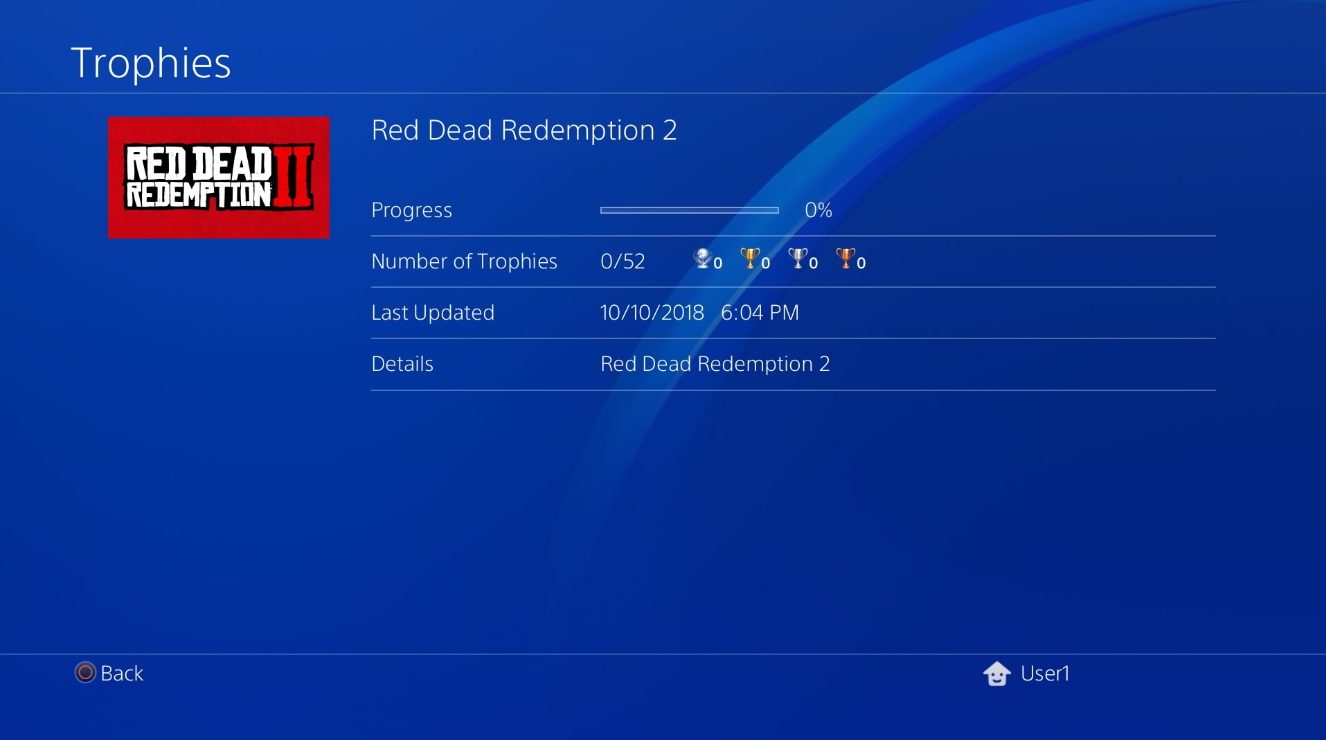 Red Dead Redemption 2 奖杯泄露，查看非剧透列表