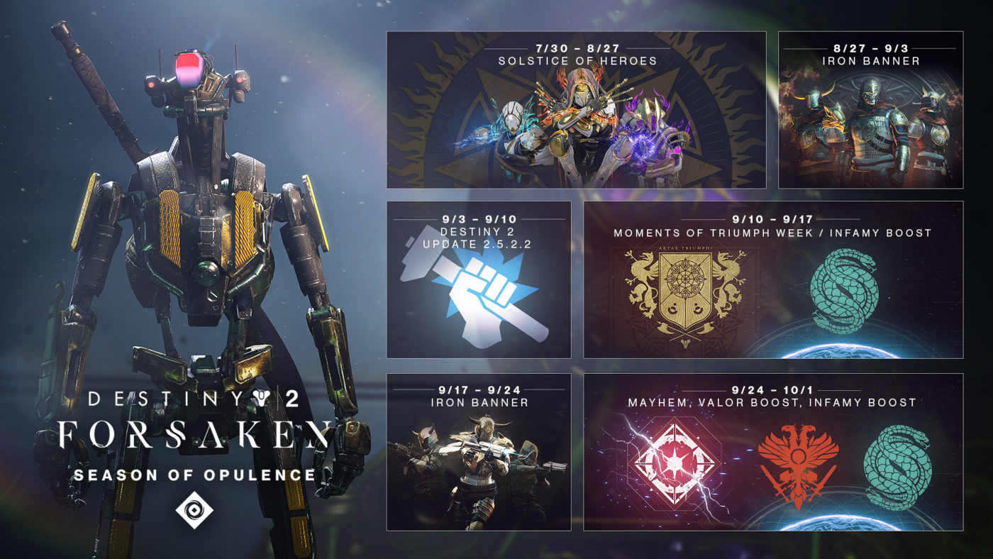 Bungie Memperkenalkan Kemas Kini Pelan Hala Tuju Destiny 2 untuk Musim Kemewahan