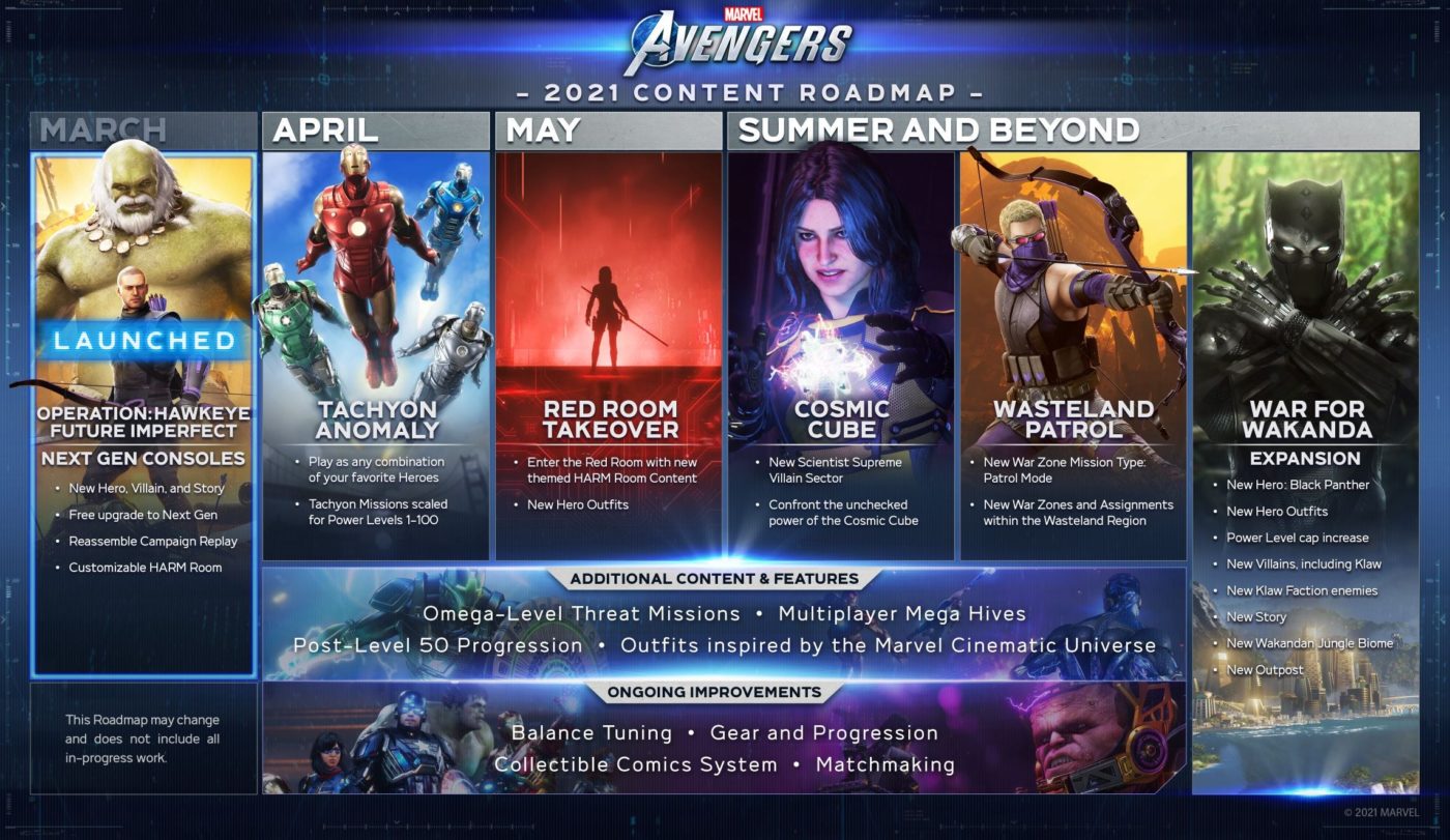 Pelan Hala Tuju Marvel's Avengers 2021 Dikemas Kini, Kandungan April dan Mei Didedahkan