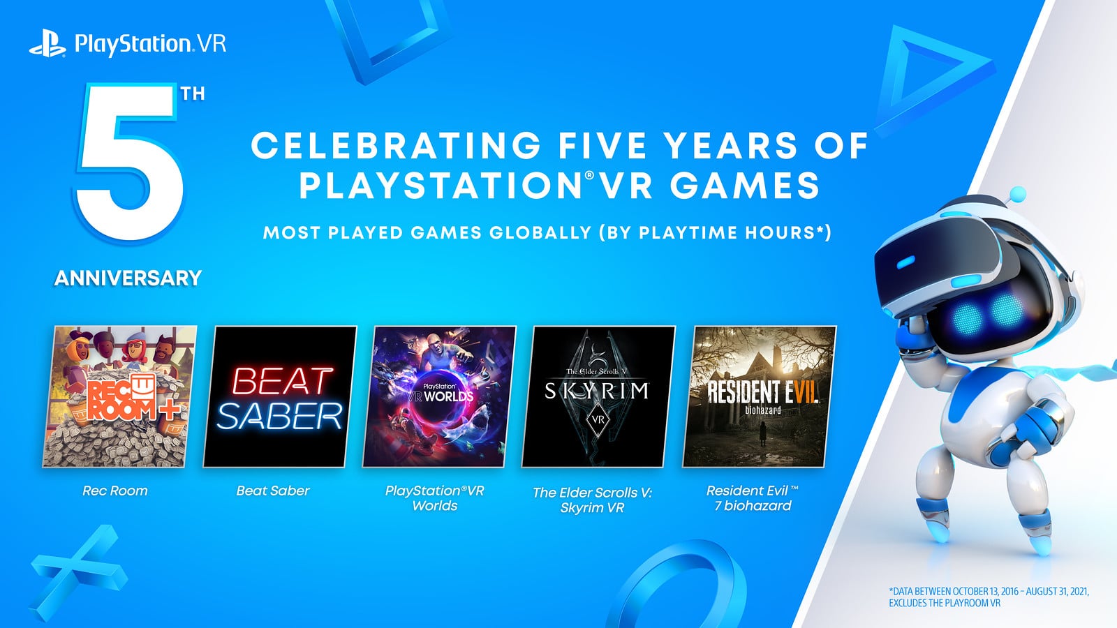 PlayStation 庆祝 PSVR 诞生 5 周年，PS Plus 订阅者今年 11 月免费获得 3 款奖励游戏