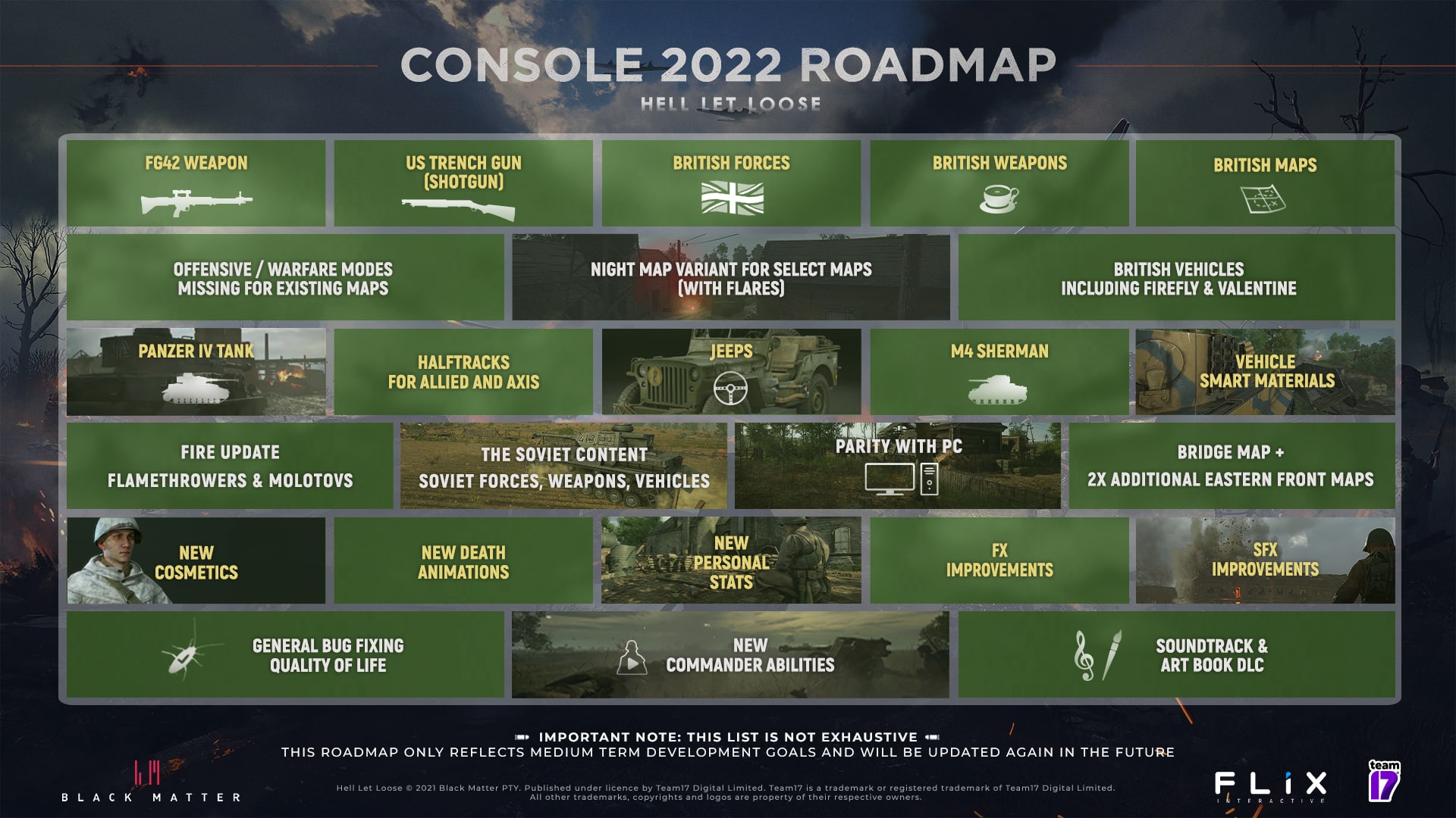 Pelan Hala Tuju Konsol Hell Let Loose Didedahkan, Kesetaraan Penuh Dengan Kandungan PC Dirancang untuk 2022