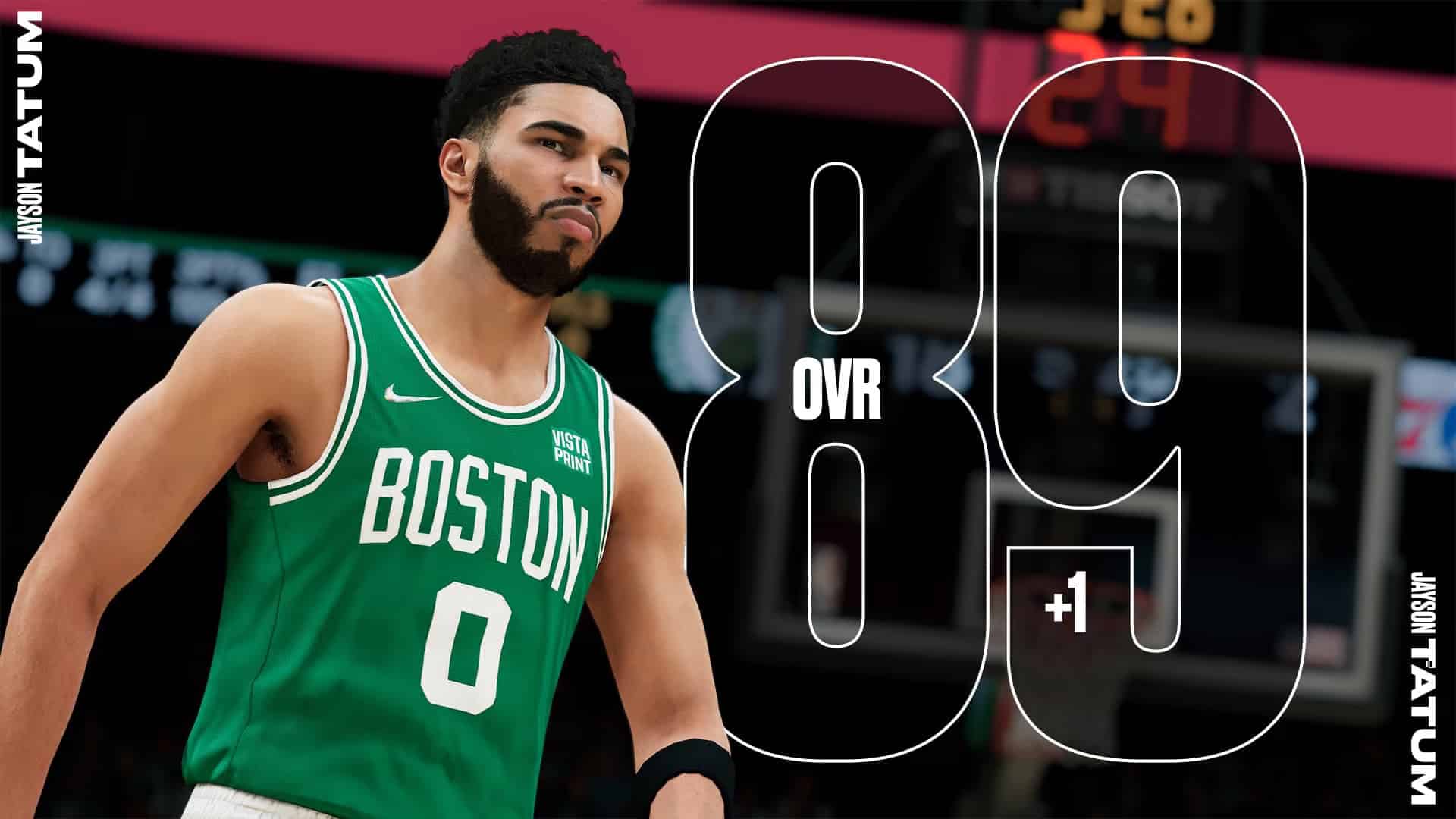 Kemas Kini NBA 2K22 1.12 Menggelecek Keluar 16 Mei Ini (Kemas Kini 2)