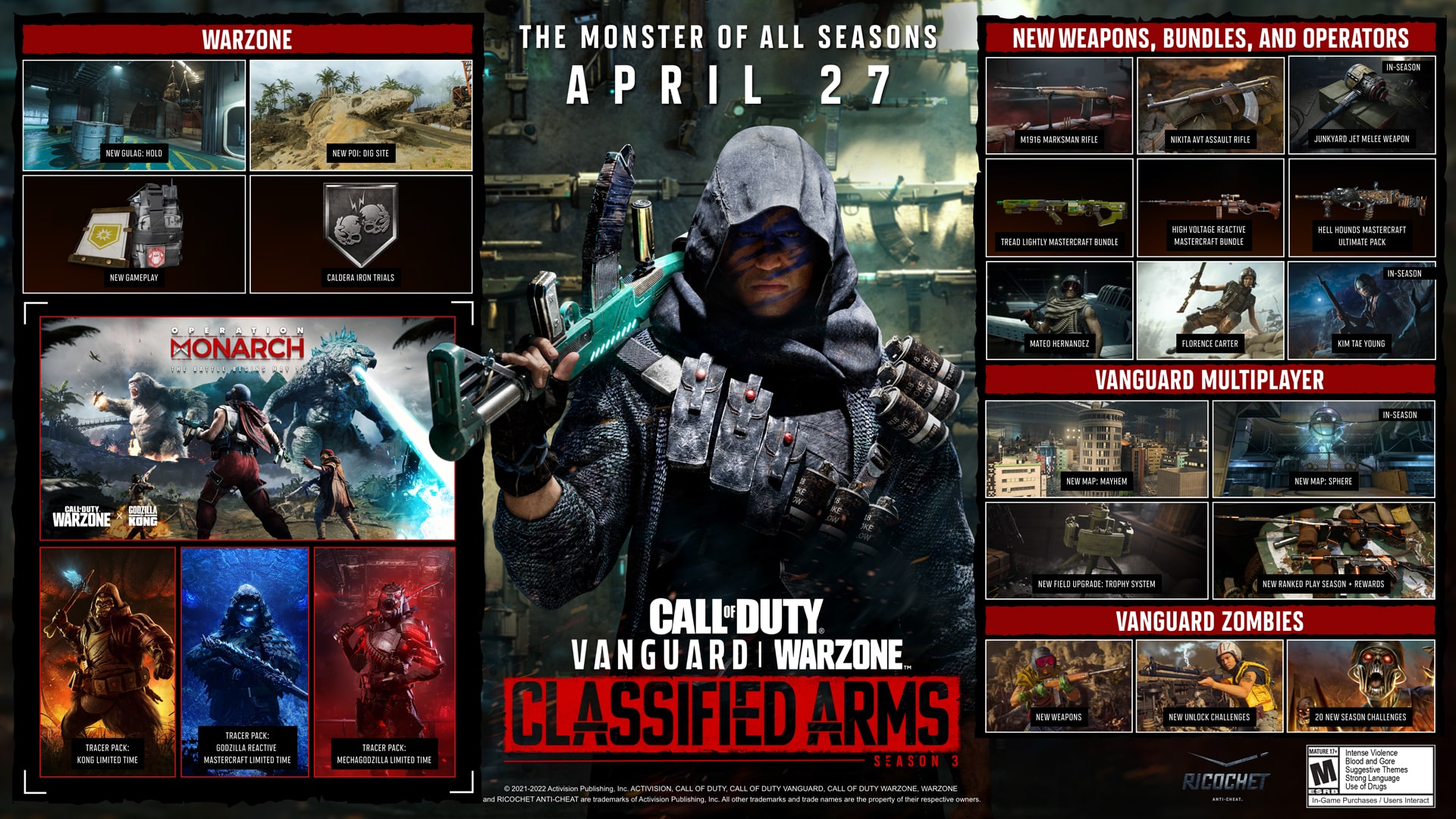 COD Vanguard &amp; Warzone Musim 3 “Classified Arms” Bermula Minggu Depan 27