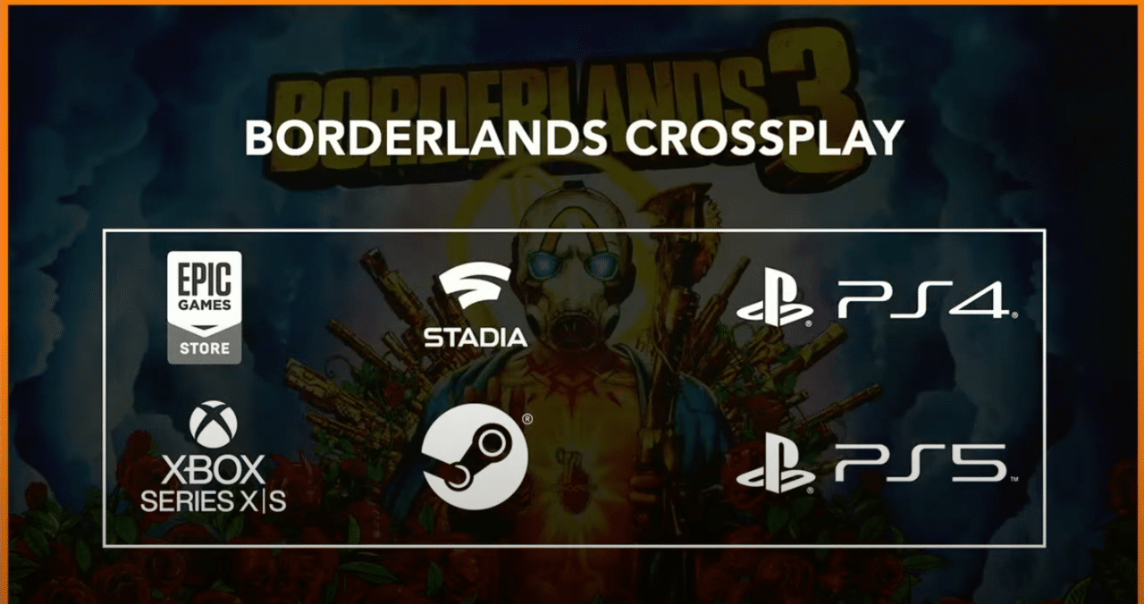 Kemas Kini Borderlands 3 1.28 Menambah Crossplay untuk Platform PlayStation &amp; Banyak Lagi 1 Jun Ini