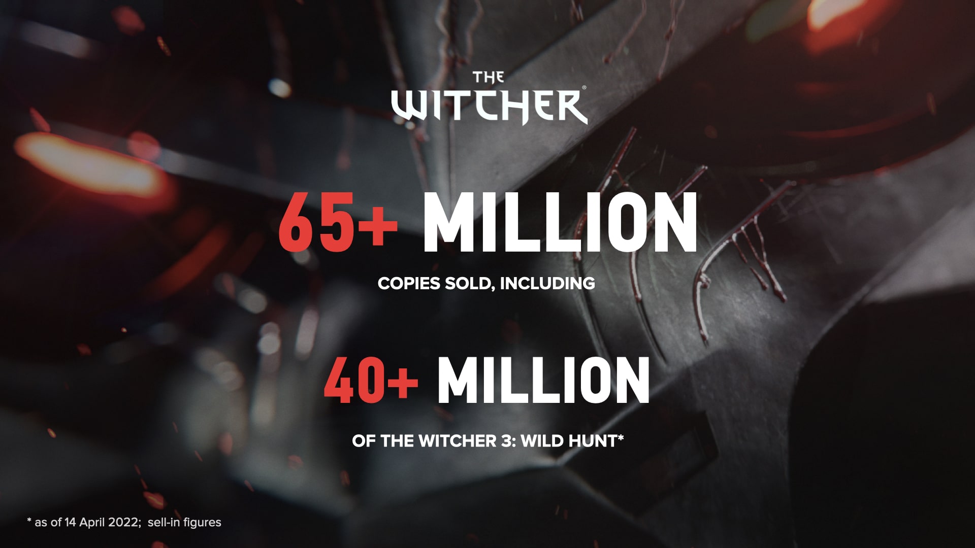 Jualan The Witcher 3 Kini Mencecah Lebih 40 Juta, Jualan Francais pada 65 Juta