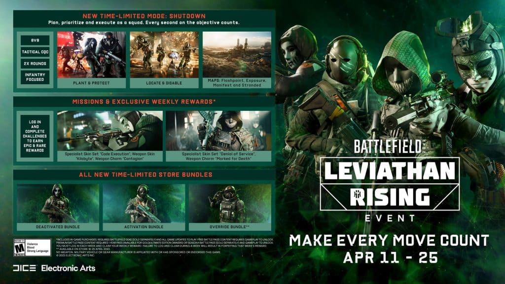 Treler Acara Battlefield 2042 Leviathan Meningkat, Mod Baharu, Jadual dan Ganjaran Didedahkan