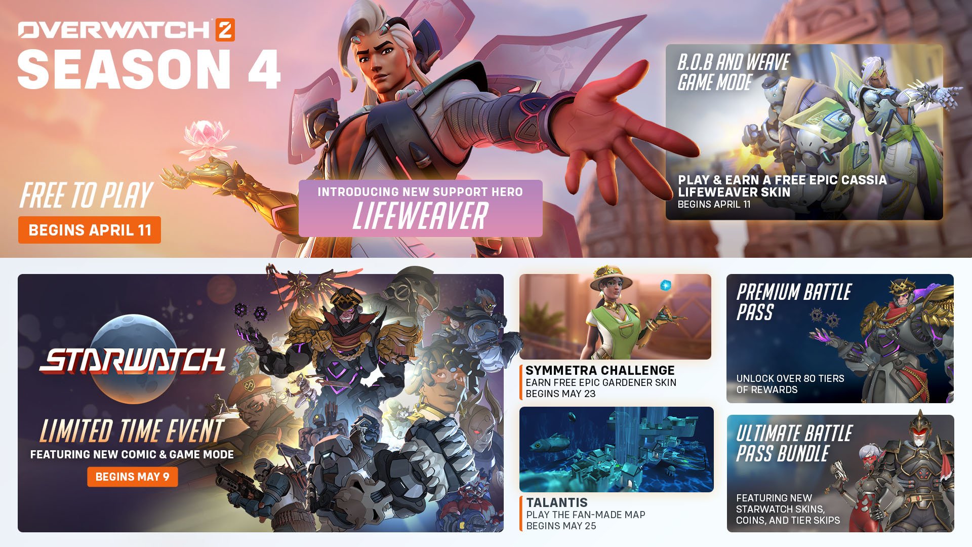 Kemas Kini Overwatch 2 3.49 Akan Keluar 11 April Ini untuk Musim 4, Nota Tampalan Penuh Disenaraikan