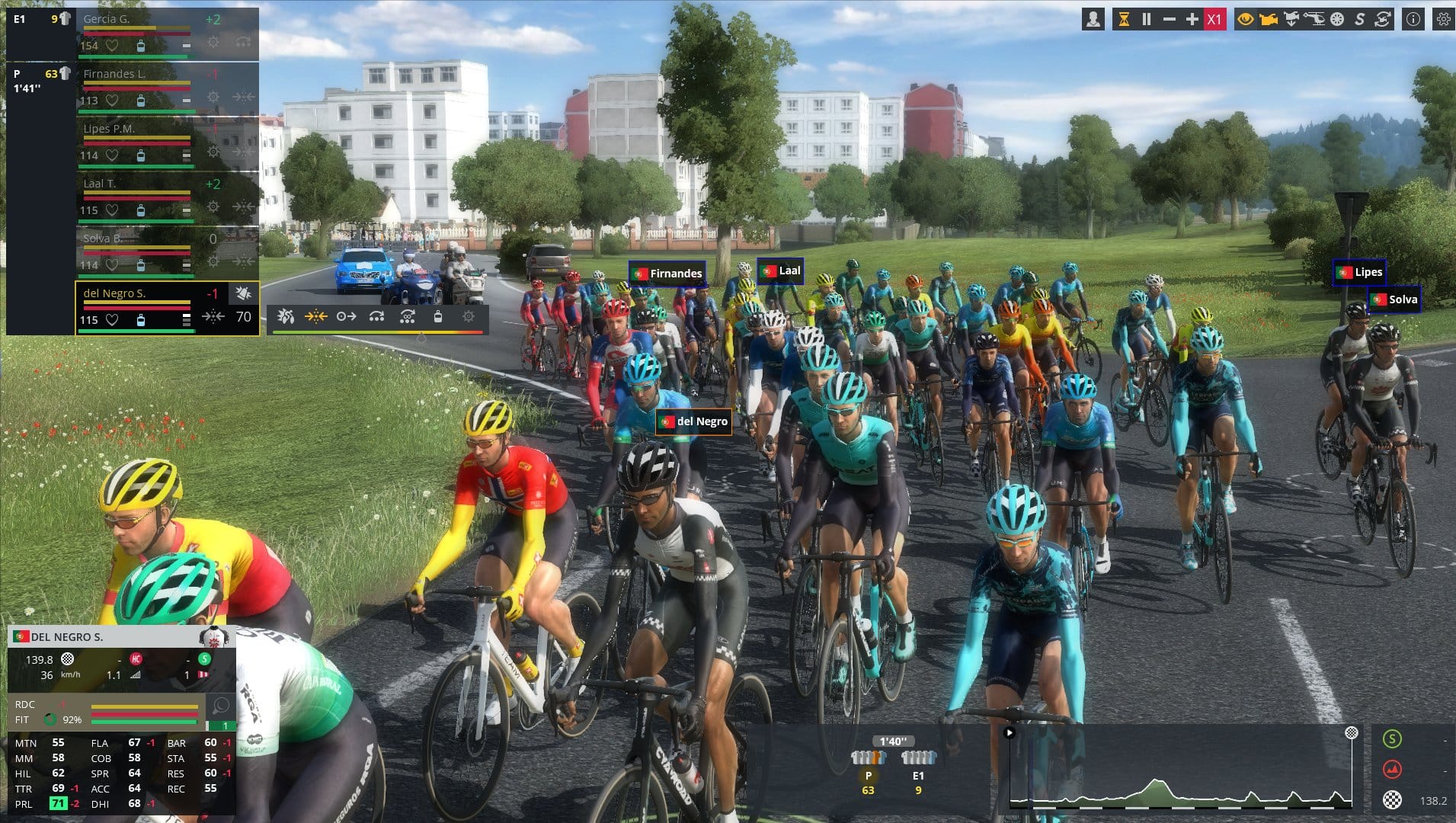 Pro Cycling Manager 2023 回顾