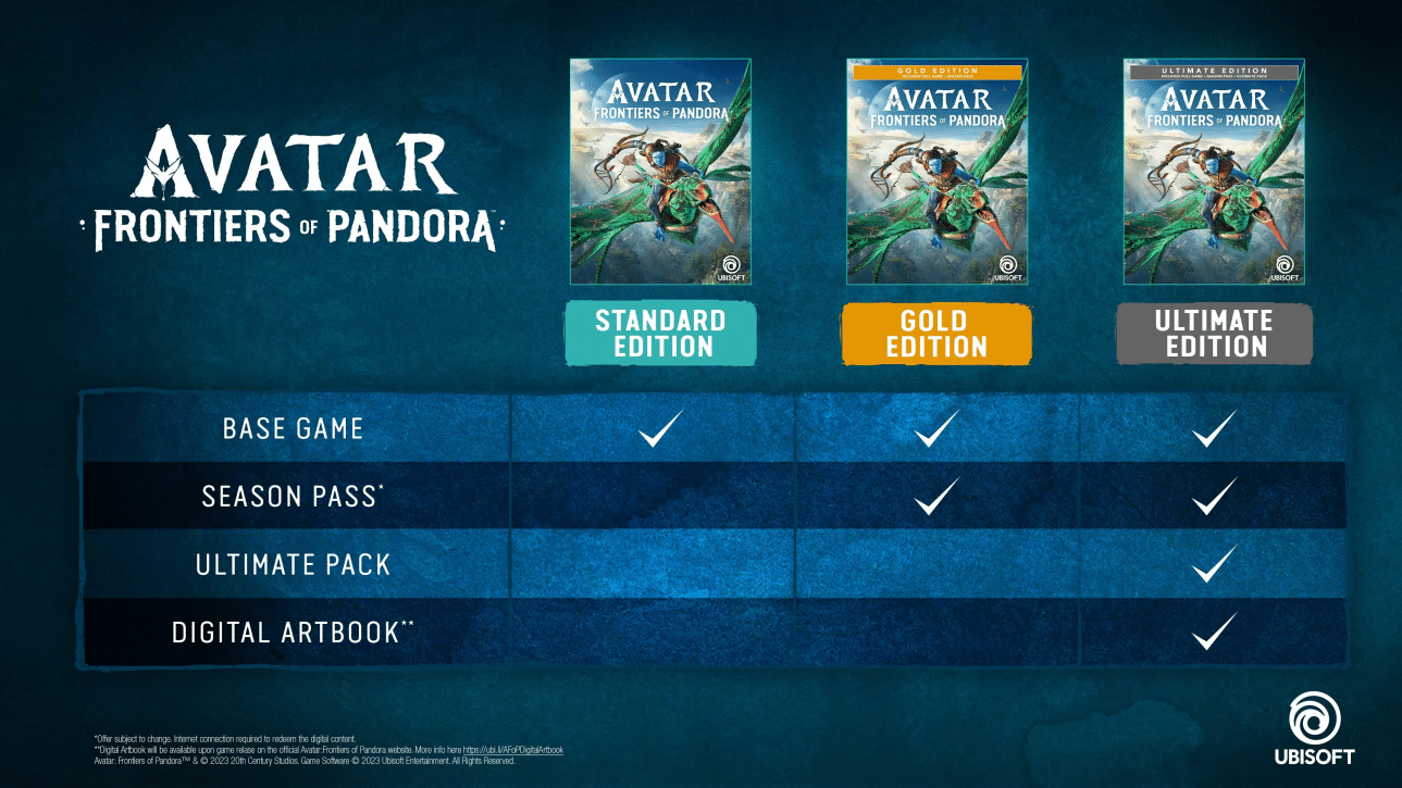 Avatar: Frontiers of Pandora รุ่นต่างๆ และเนื้อหาที่เปิดเผย