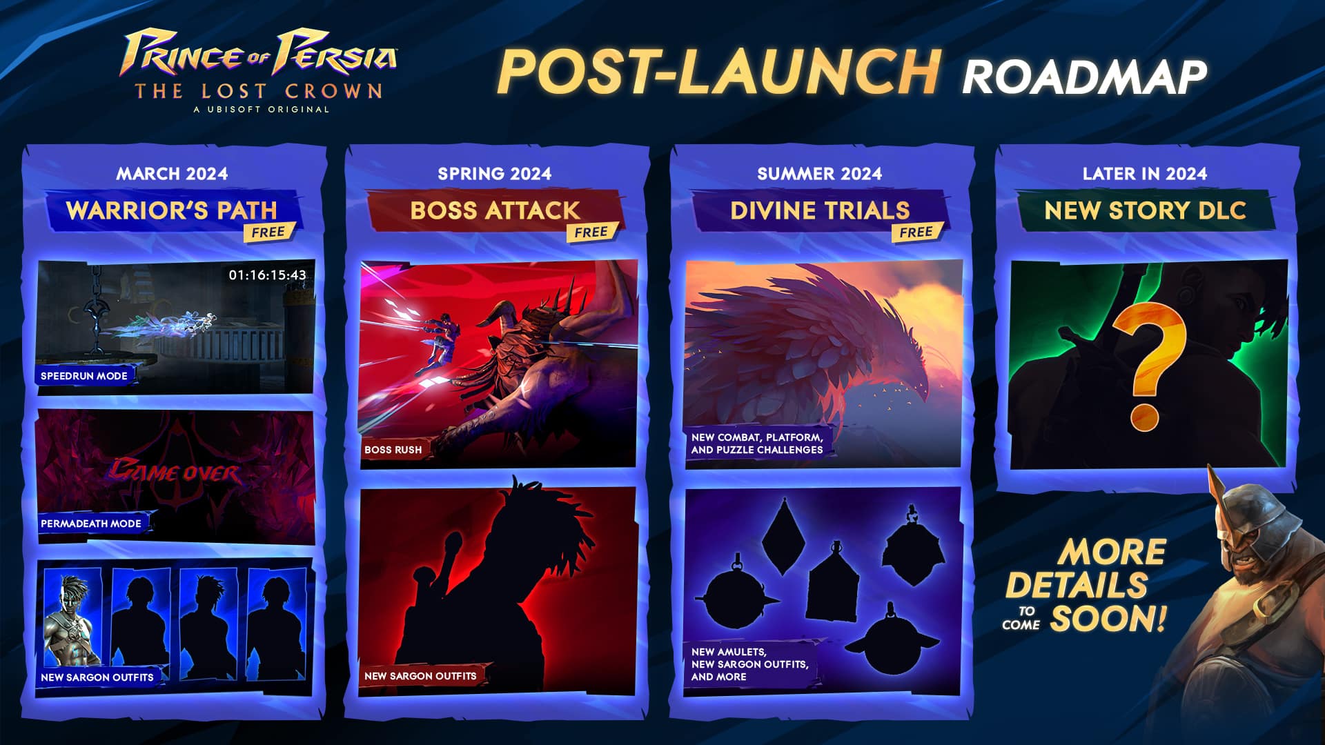 Prince of Persia: The Lost Crown Roadmap untuk 2024 Didedahkan, Kemas Kini Seterusnya Keluar 20 Mac