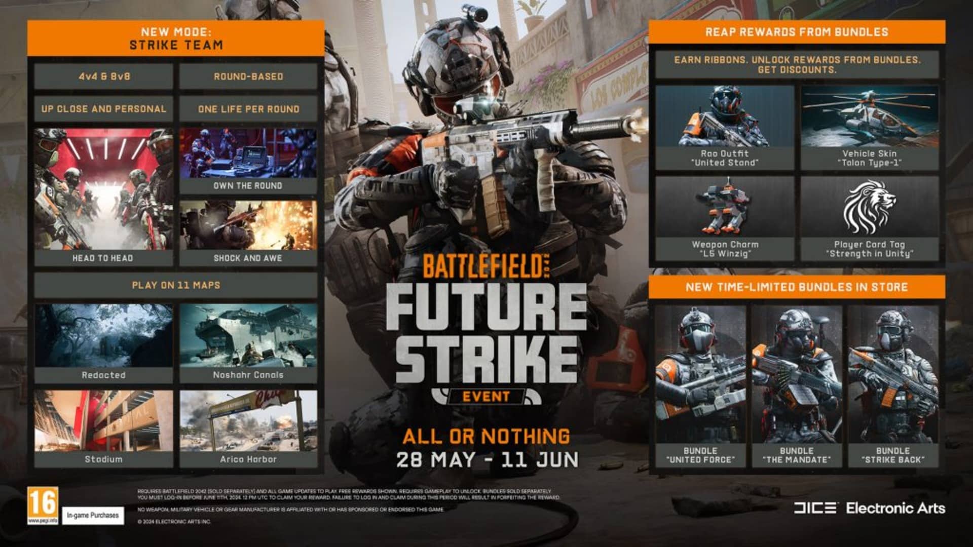 Acara Battlefield 2042 Future Strike Bermula 28 Mei, Inilah Perkara Yang Anda Perlu Tahu