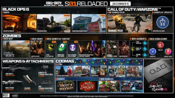 Call of Duty: Black Ops 6 Pembaruan 1.63 Memperkenalkan Konten Isi Ulang Musim 1